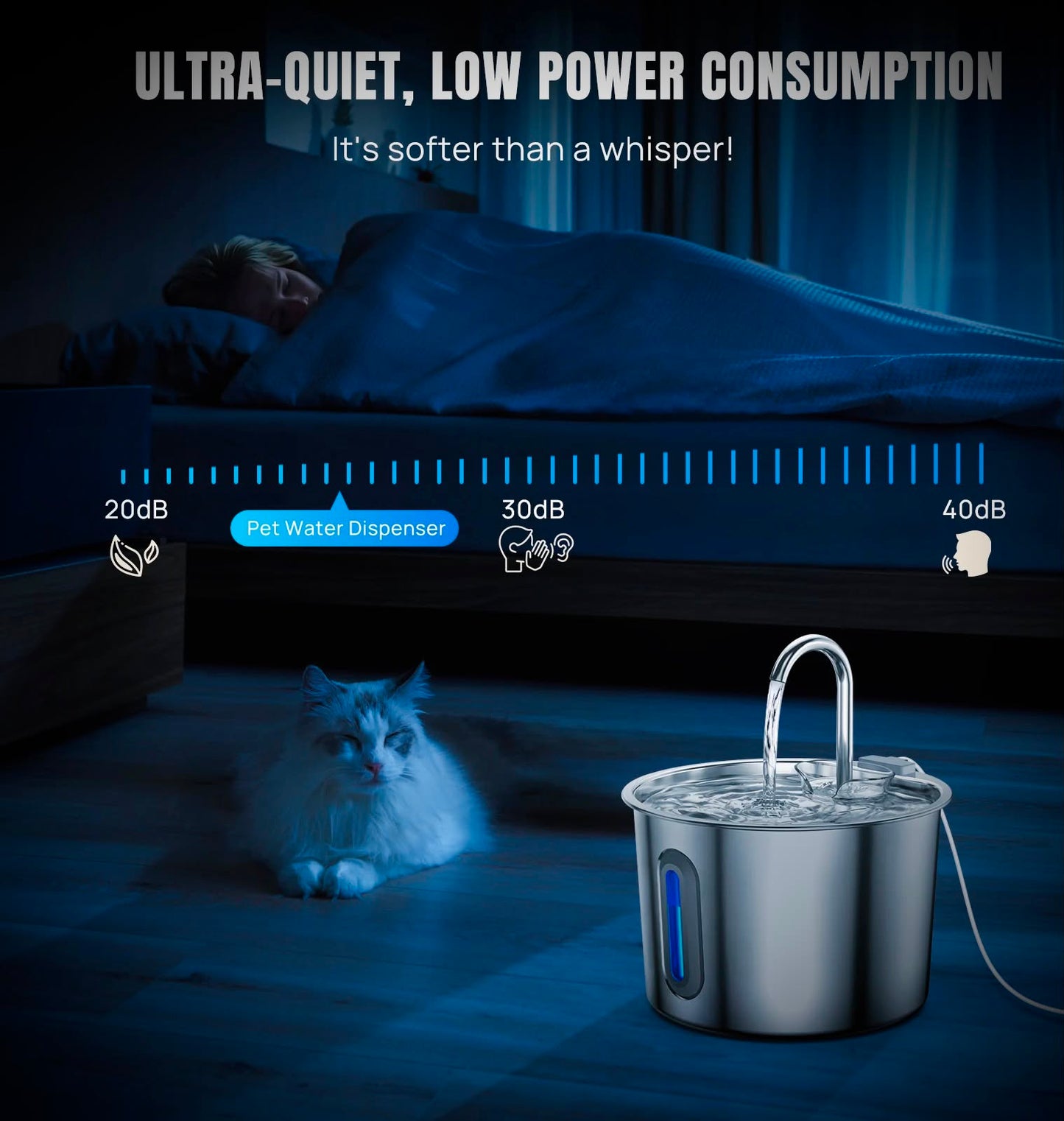 Premium Cat Water Fountain